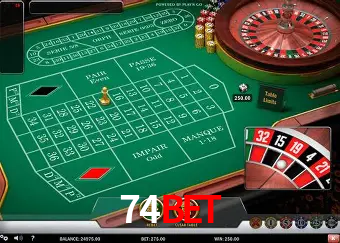 A Popularidade dos Caça-Níqueis no 74bet